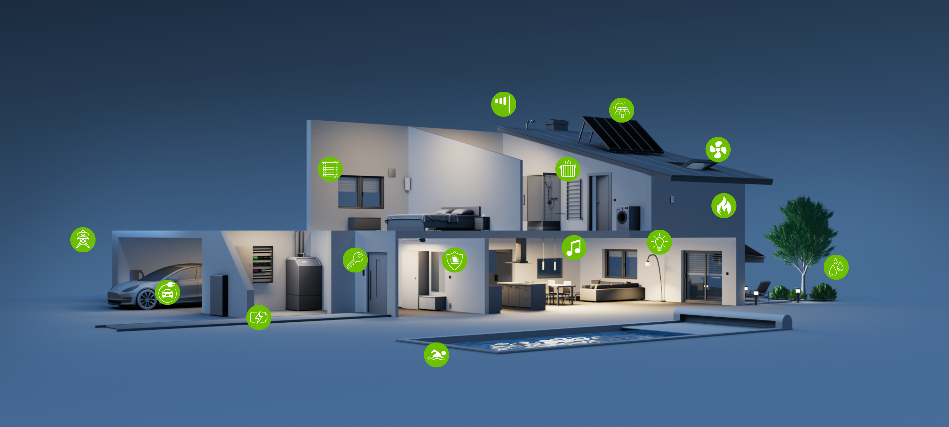 Smart home lifestyle